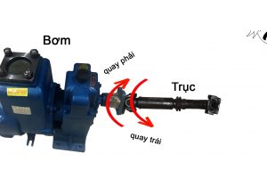 Lựa chọn chiều quay máy bơm nước QZF40 – QZF60 cho xe tưới nước rửa đường, xe môi trường