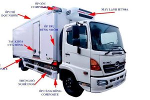 Lỗi Hỏng Thường Gặp Ở Xe Tải Thùng Đông Lạnh & Cách Xử Lý